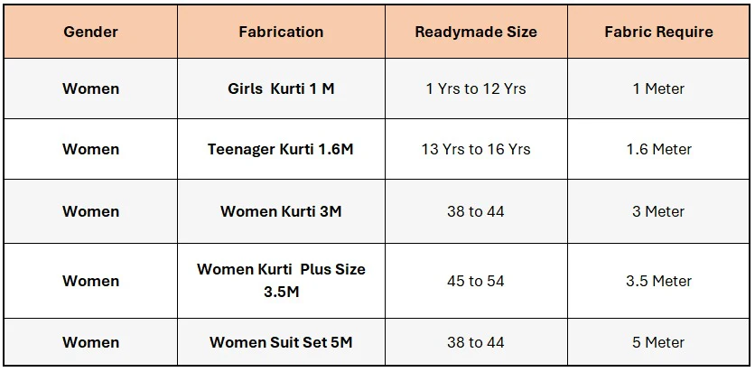 Women Cotton Blend Self Design Unstitched Kurti Fabric Dark Blue Lampus - Image 6
